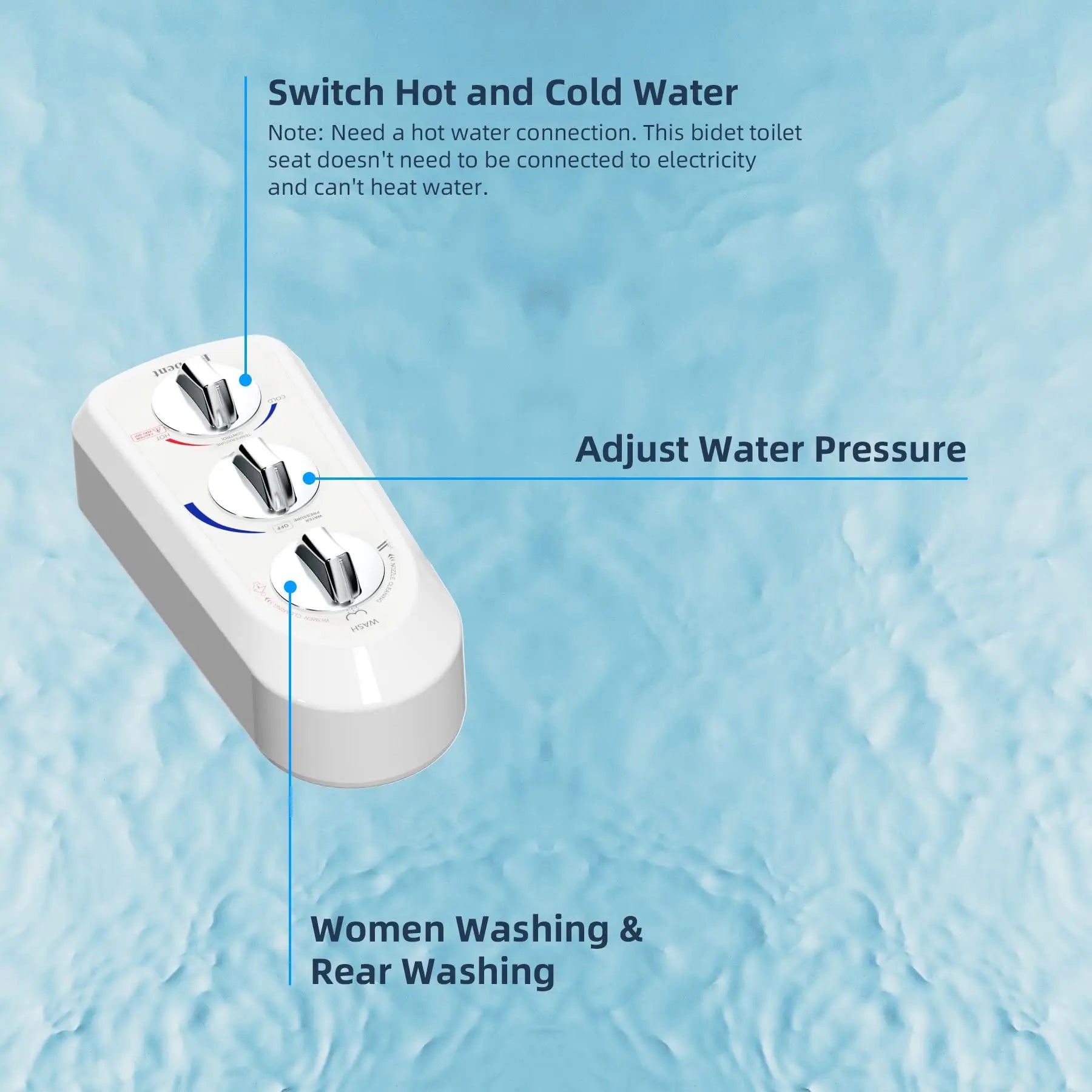 Bidet toilet seat control panel with water pressure adjustment