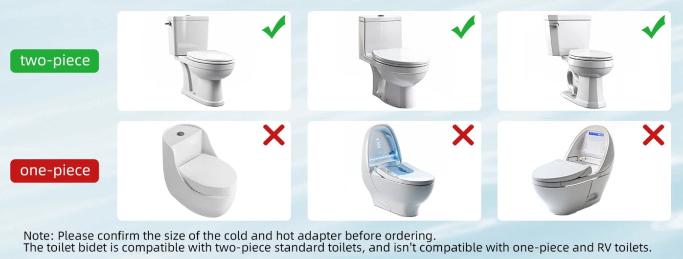 Comparison chart of two-piece and one-piece toilets