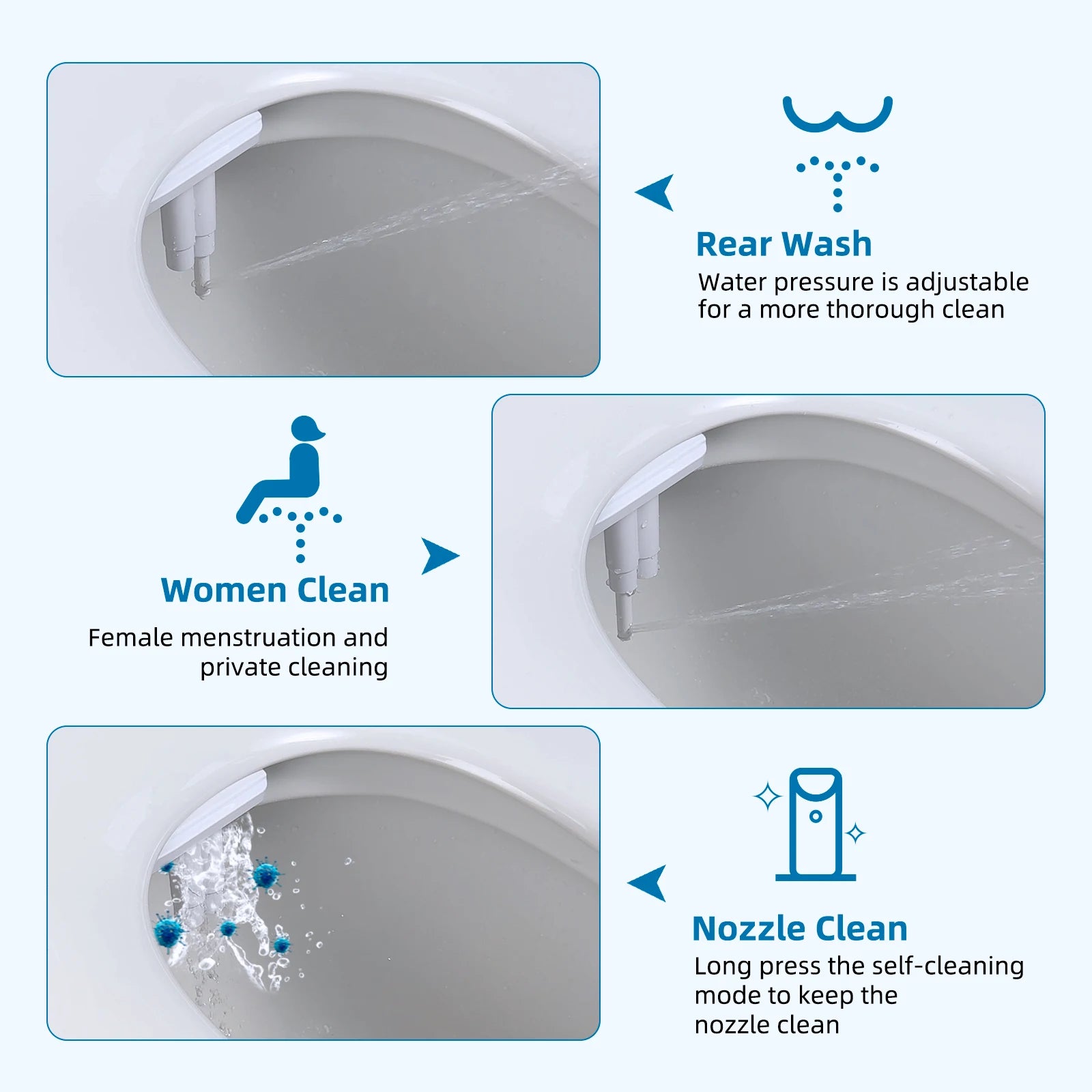 Diagram of a shower head with labeled functions for rear wash, women clean, and nozzles clean.