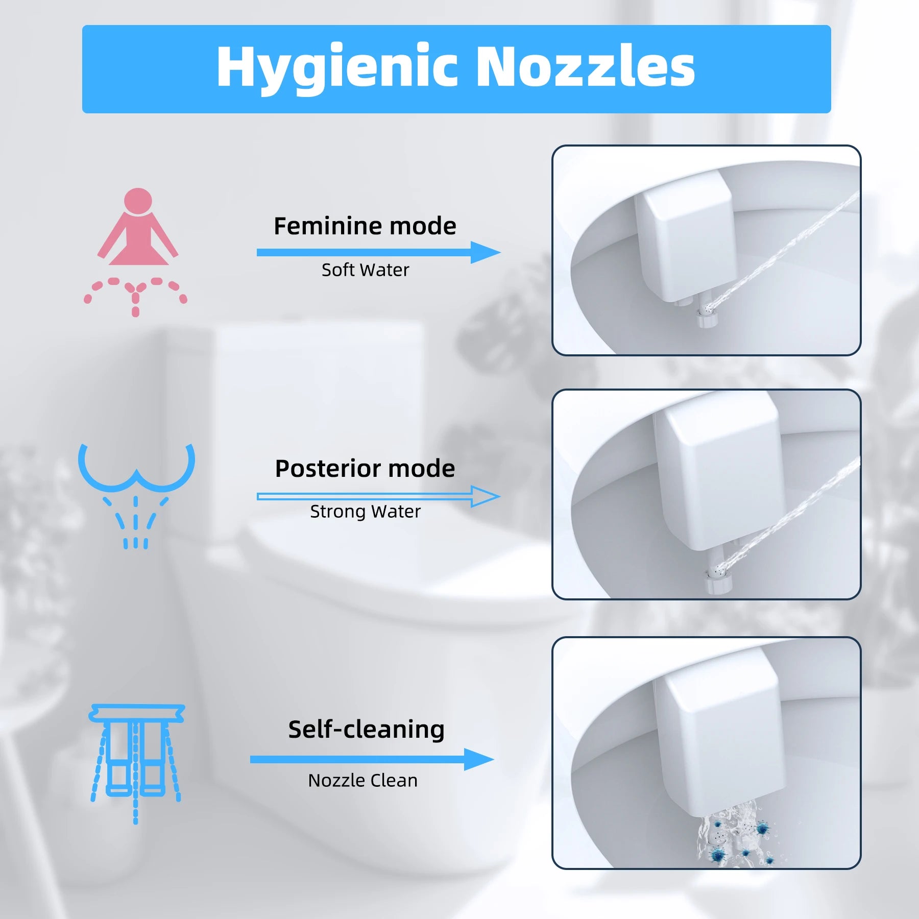 Hygienic nozzles with different modes and water flow illustrations