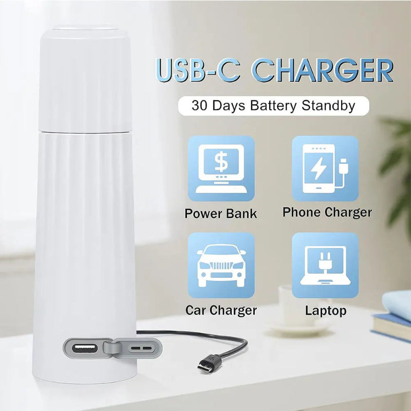 USB-C charger with power bank, phone charger, car charger, and laptop
