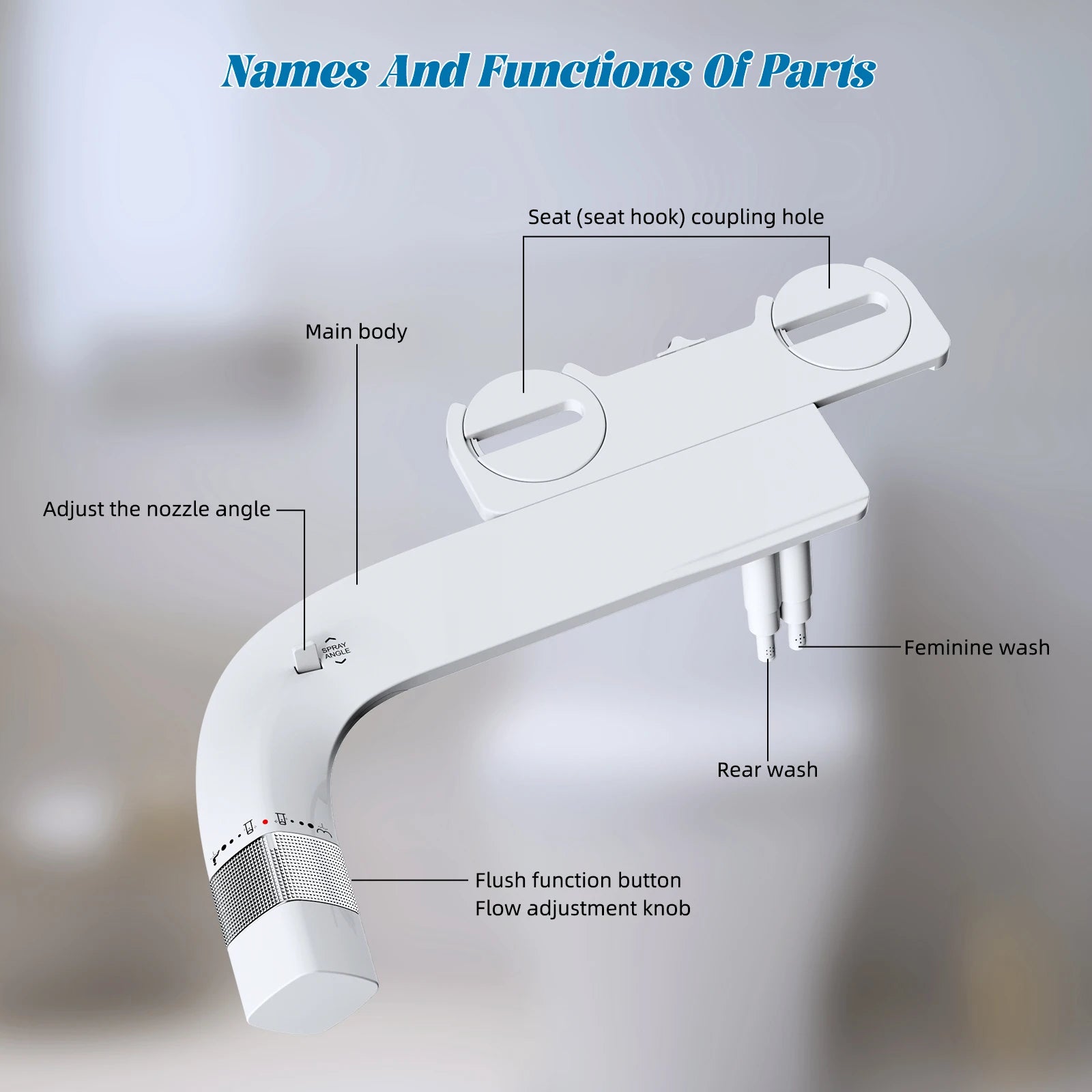 White handheld bidet with labeled parts