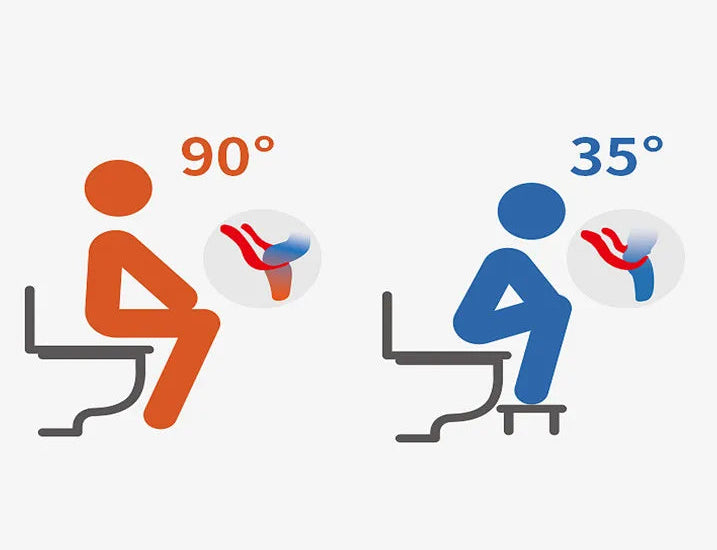 Illustration of two people sitting on chairs with angles shown for knee and hip flexion.