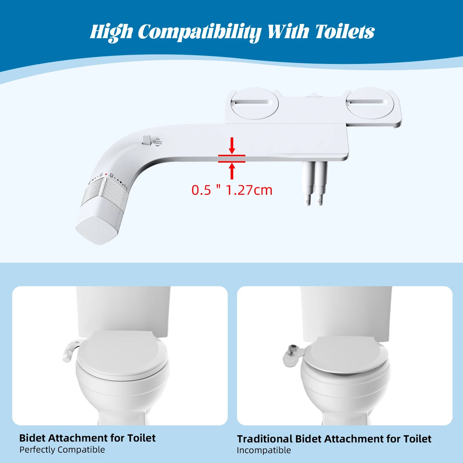 Bidet attachment for toilet with compatibility comparison to traditional model